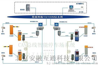 消防主機(jī)聯(lián)網(wǎng)CAN光端機(jī) 智慧安全的核心紐帶